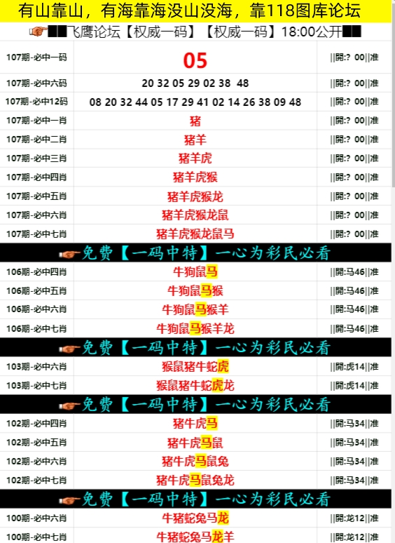 2020白小姐今晚开奖结果为您揭开神秘面纱，全方位解读